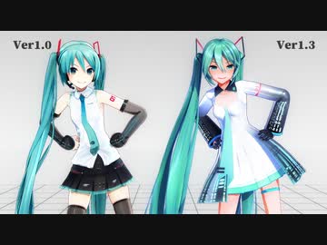 ヘルテイカーダンスっぽい何か 更新