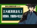 高校公民経済分野4-2-2／三大経済民主化2／財閥解体、労働関係の民主化