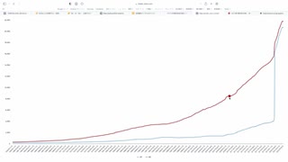 お金の無い人から死んでいく時代に突入するだろう