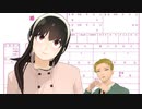 【MMD】ちち、ははでロマンスの神様【SPY×FAMILY】
