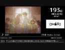 第14回みんなで決めるゲーム音楽ベスト100(+900) Part34