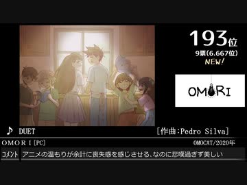 第14回みんなで決めるゲーム音楽ベスト100(+900) Part34