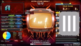 beatmania IIDX 29　通勤急行