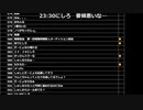 ミラー主みくにの雑談『74』【2022/07/04】1/2