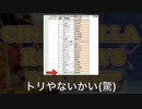 #デレラパ2022 感想語り&自パート解説してみた。