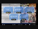 ビルディバイド24話上映会アンケ+カード教授　90.8%