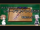 【Cevio AI】さとうささらと小春六花のレザークラフトつくるだけ　栞編【作ってみた】