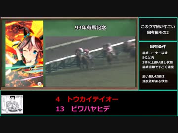 【ゆっくりウマ娘】このウマ娘がすごい！　固有元ネタ編その2【biimシステム】