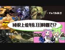【MHRise】の上位を８分で駆け抜けるずんだもん達#2