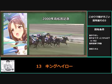 【ゆっくりウマ娘】このウマ娘がすごい！　固有元ネタ編その3【biimシステム】