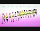 どのToLoveる女子が推しですか？ Which ToLoveru character is your fan?
