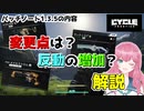 【The Cycle Frontier】最新パッチノート1.3.5の内容、武器の反動比較動画【ザサイクルフロンティア】
