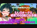 【スプラトゥーン２】５人のオークVSずんちゃん【ボイスロイド実況プレイ】