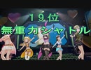 【デレステMV】10周年企画　My Best Cinderella Songs 19－22位(ドットバイドット1080p60)
