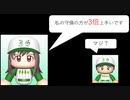 Re.一芸球児♯5　見せてやろうか、我らの実力を（公式戦未勝利） 【パワプロ2022栄冠ナイン】【ゆっくり実況プレイ】