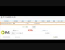 20220708(ＢＴＣ積立byポイ活⇒一粒万倍・積小為大)