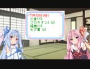 【ボイロ競馬部】プロキオンステークス・七夕賞_2022【琴葉姉妹の競馬予想！】