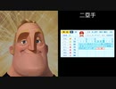 パワプロでMr.incredible becoming uncanny （二塁手）