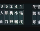 阪神タイガース 湯浅克己 PV テーマソング The Warrior