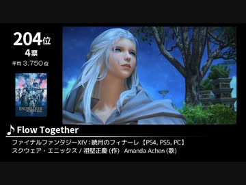 みんなで決めるゲーム音楽2021年の新曲ランキング Part9