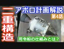 【ゆっくり解説】アポロ宇宙船ってどんな仕組み？司令船解説編　アメリカの宇宙開発の歴史28