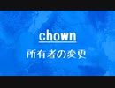 [10秒Linux]ざっくりわかる「chown」