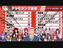 【にじさんじ甲子園2022/ドラフト会議】ニュイ・ソシエール監督のチョモランマ高校で唯一の男子選手になりハーレムと化す舞元啓介【にじさんじ切り抜き】