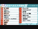 【#にじさんじ甲子園】2022年の王ヘルに2020年V西選手が集結している件