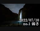 ショートサーキット出張版読み上げ動画7925