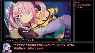 ドーナドーナ RTA Any％ 2:32:05 (4/6)