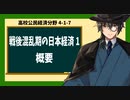 高校公民経済分野4-2-4／戦後混乱期の日本経済1／概要