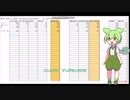 メルカリ用の便利ツールを作ったずんだもん