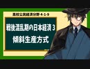 高校公民経済分野4-2-6／戦後混乱期の日本経済3／傾斜生産方式
