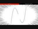 3次関数の変曲点を取り戻せ　＠第24回日曜数学会
