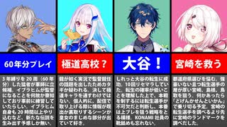 監督就任について話すライバーたち
