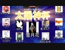 【遊戯王マスターデュエル】大会告知【VOICEROID実況】