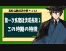 高校公民経済分野4-3-2／第一次高度経済成長期2／この時期の特徴