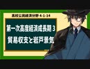 高校公民経済分野4-3-3／第一次高度経済成長期3／貿易収支と岩戸景気