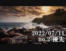 ショートサーキット出張版読み上げ動画7929