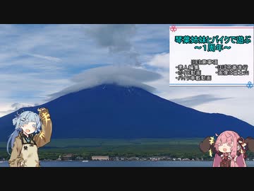 琴葉姉妹とバイクで遊ぶ～一周年・富士スカイライン～
