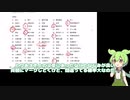 【ずんだもんが解く】ずんだもんが100題入試問題解かされる実況 part1