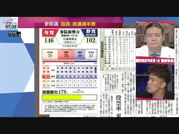 参院選 自民 改選過半数 Dr.苫米地  武井壮 2022年7月11日