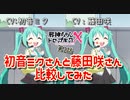【比較ボイス　初音ミク】初音ミクさんと藤田咲さん【邪神ちゃんドロップキックX】