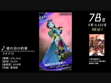 第13回みんなで決めるゲーム音楽ベスト100(+900) Part32