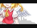 【東方アレンジ(ボカロ)】『星宙の隠しゴト』Vo. 初音ミク【原曲：U.N.オーエンは彼女なのか？】