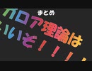 1の19乗根を求めてみた話　＠第24回日曜数学会