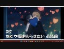超個人的2022年春アニメランキング　3/3