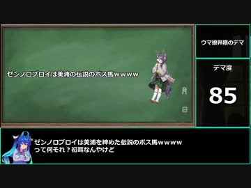 【ゆっくりウマ娘】ウマ娘界にはびこる噂というかデマを検証考察する動画【biimシステム】