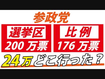 【不〇選挙の疑い？】選挙区と比例の票数の違いをどう考える？
