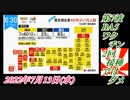 2-1 第7波、BA5にはワクチン２回接種ではダメ。菜々子の独り言2022年7月13日(水)